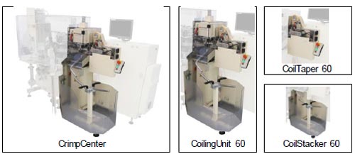 CrimpCenter with integrated CoilingUnit 60, CoilTaper 60 and CoilStacker 60