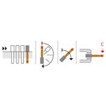 Feeding type 3 Terminals suspended with crimp zone (C) down