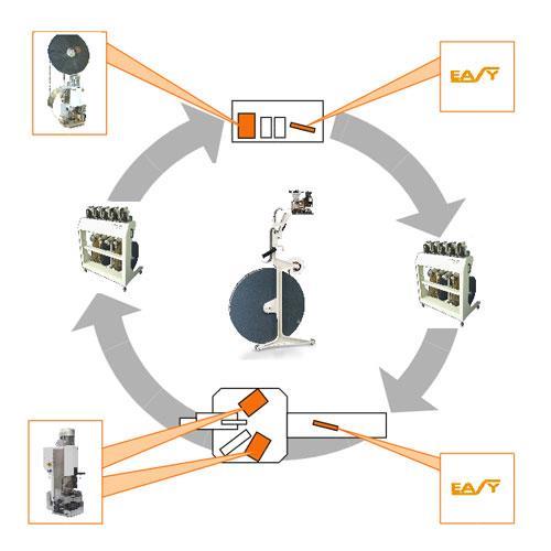 ToolingShuttle System (TSS)